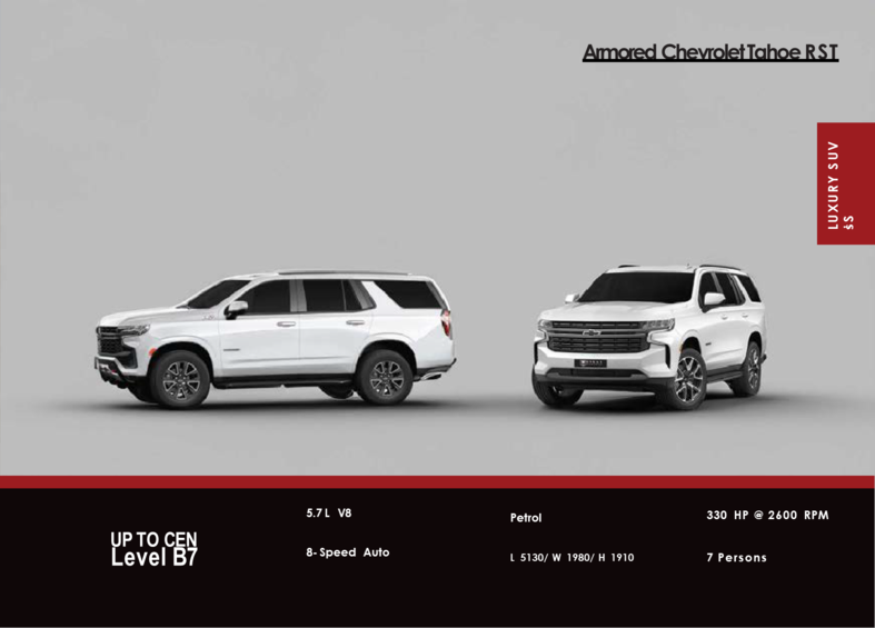Chevrolet Tahoe RST